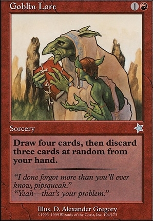 Goblin Lore