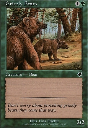 Grizzly Bears