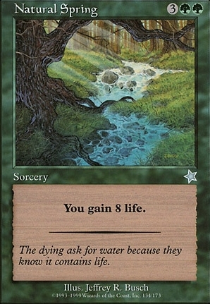 Natural Spring