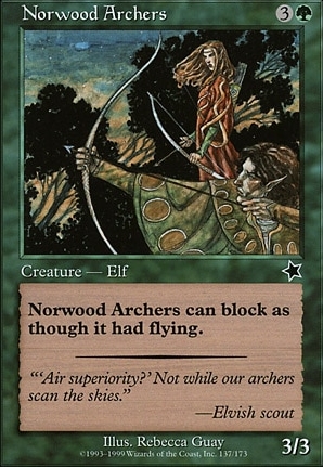 Norwood Archers